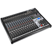 HPA Console de Mixage Analogique Promix 16