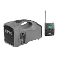 Mipro, Sono Portable MA 101B + ACT32T